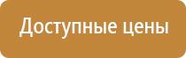 НейроДэнс Кардио для коррекции артериального давления