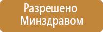 аппарат Дэнас при аллергии