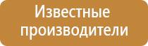 Скэнар против катаракты