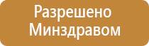 электростимулятор Дэнас Пкм